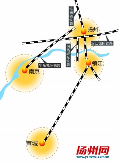 淮扬镇铁路将延伸至宣城 明年底或开工(图)