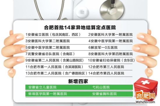 安徽省新增四家医保异地结算医院 总数达到18